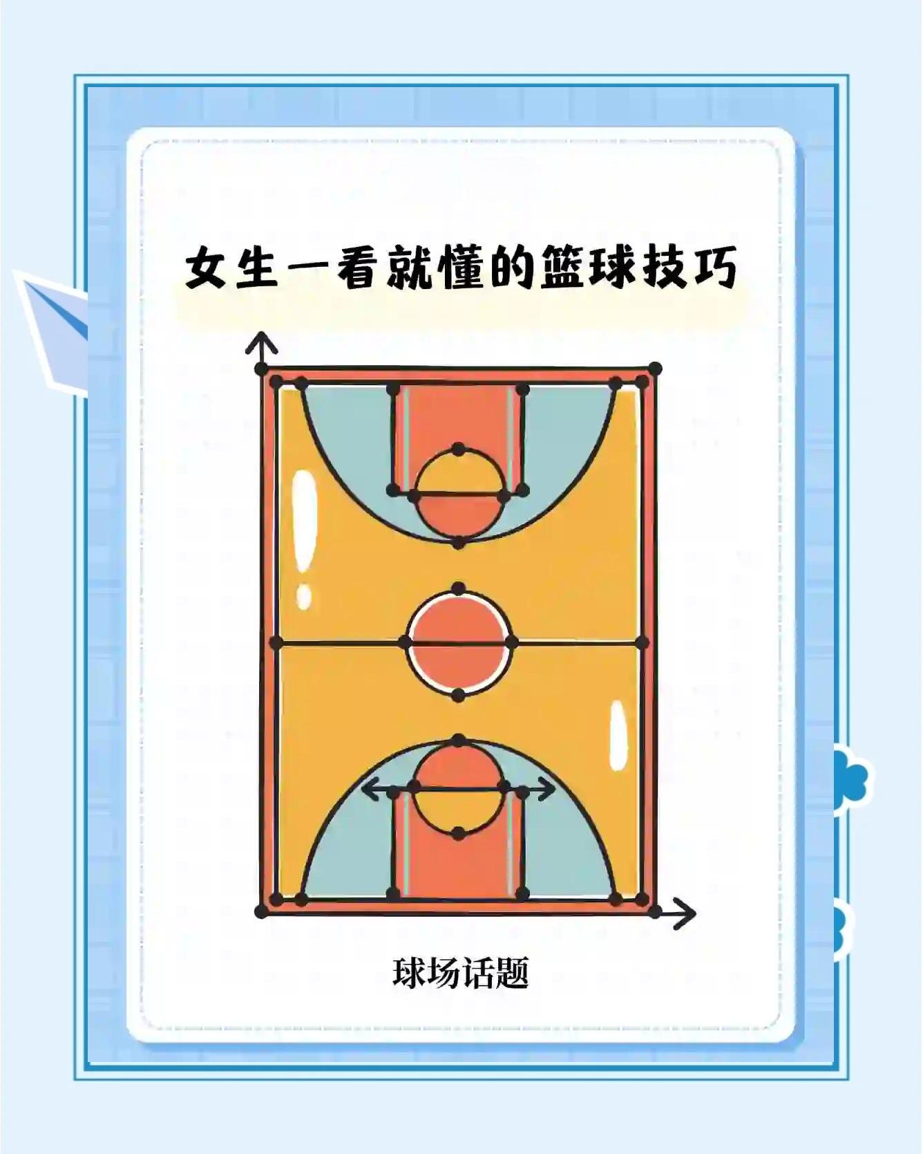 提升技巧：教你从专业角度分析篮球技巧
