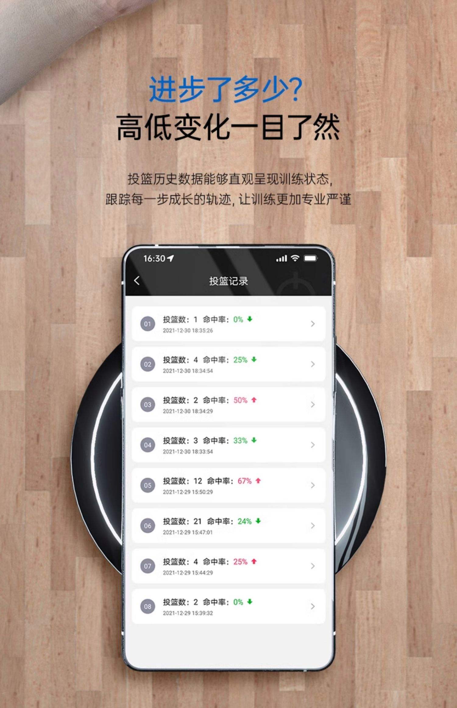 智能硬件和高科技设备：开启篮球新体验